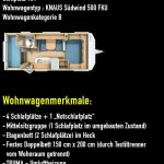 Hörnum | Kategorie B | Wohnwagen "Tetje"